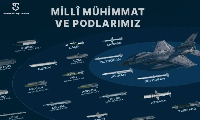 SSB Başkanı İsmail Demir açıkladı: F-16 ÖZGÜR için ilk teslimat gerçekleştirildi