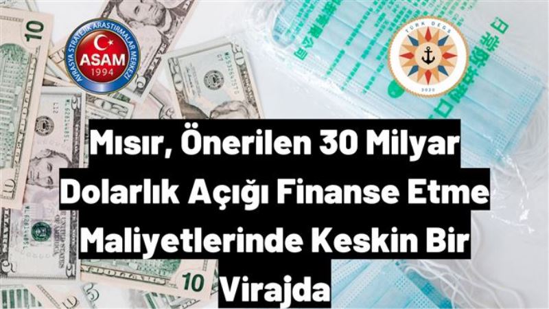 Mısır, Önerilen 30 Milyar Dolarlık Açığı Finanse Etme Maliyetlerinde Keskin Bir Virajda