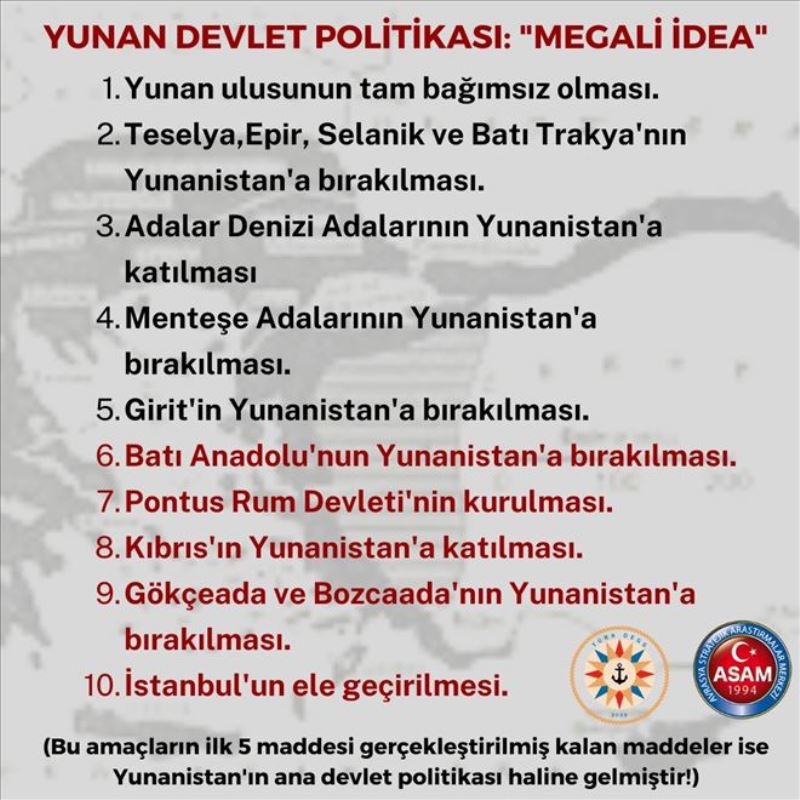 Yunan Devlet Politikası: 