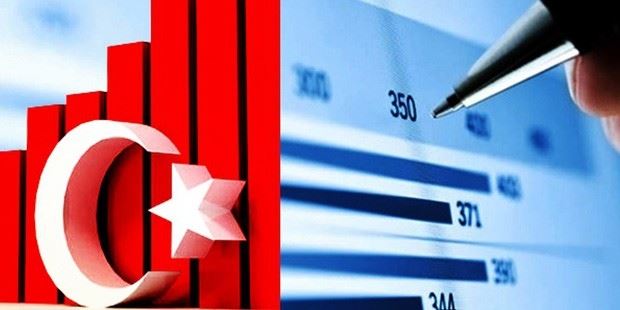 2022 yılı büyüme rakamları belli oldu